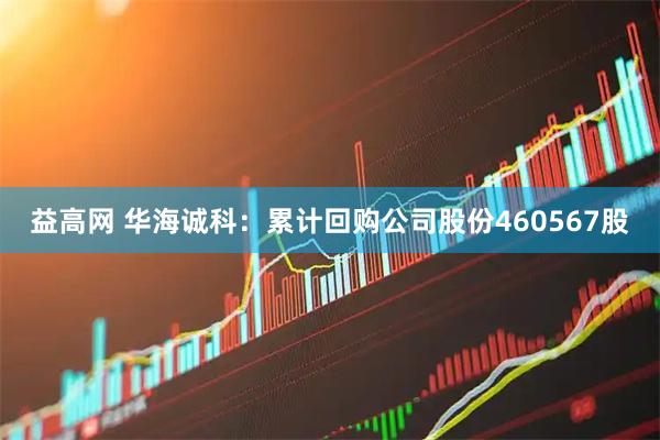 益高网 华海诚科：累计回购公司股份460567股